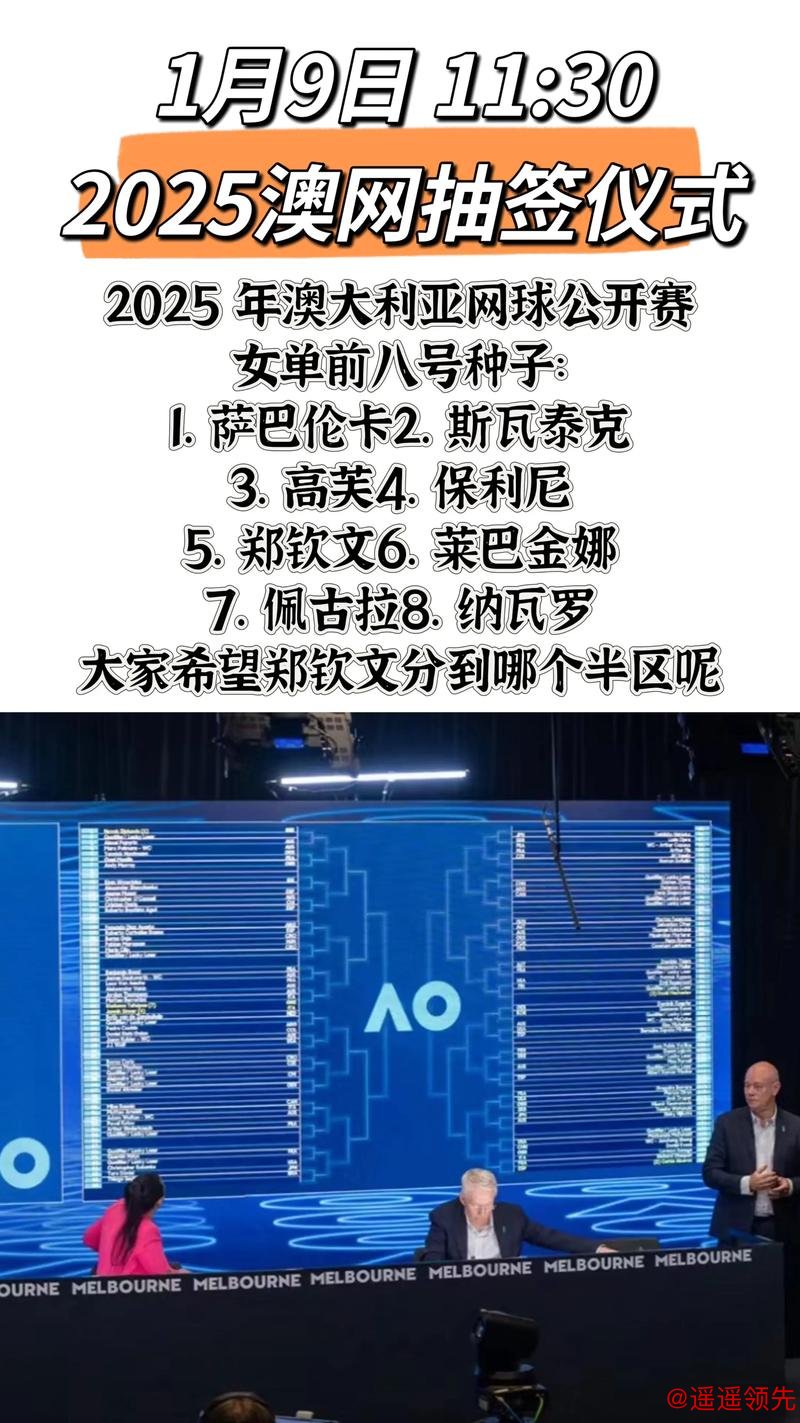 澳网抽签结果出炉，网友评论：大家命都好“苦”