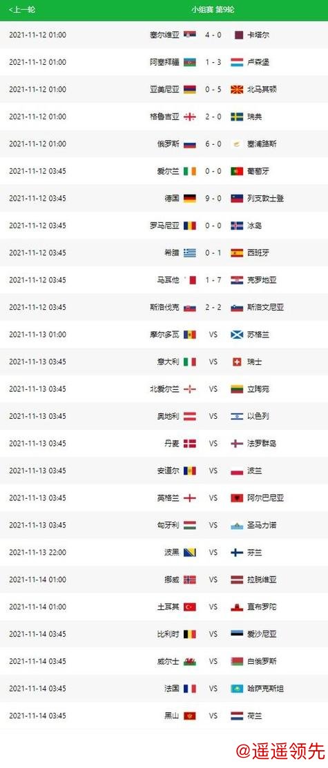 最新世界杯预测分析及最新地址分享 最新世界杯预测分析及最新地址分享